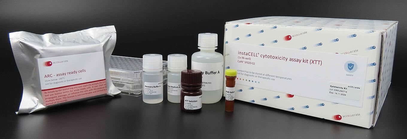 Cytotoxicity kit xtt