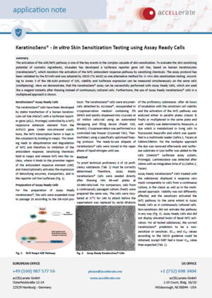 KeratinoSens® - In Vitro Skin Sensitization Testing using Assay Ready Cells
