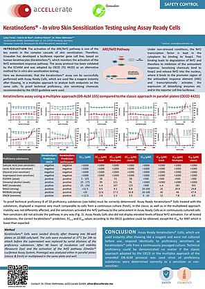 KeratinoSens Poster KeratinoSens Poster