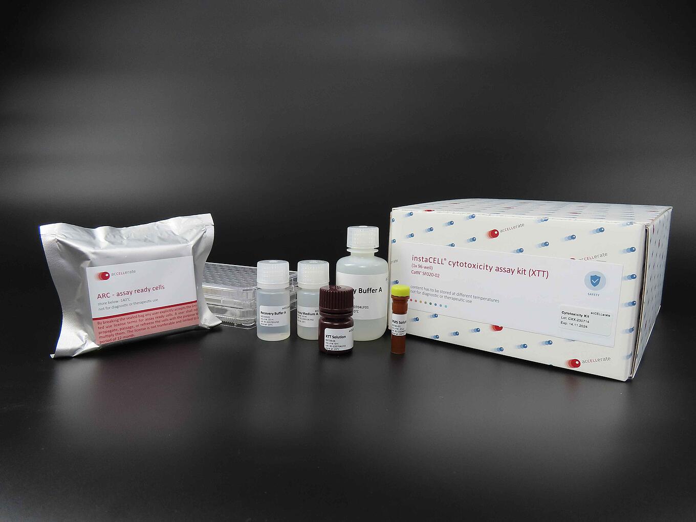 Cytotoxicity kit-xtt
